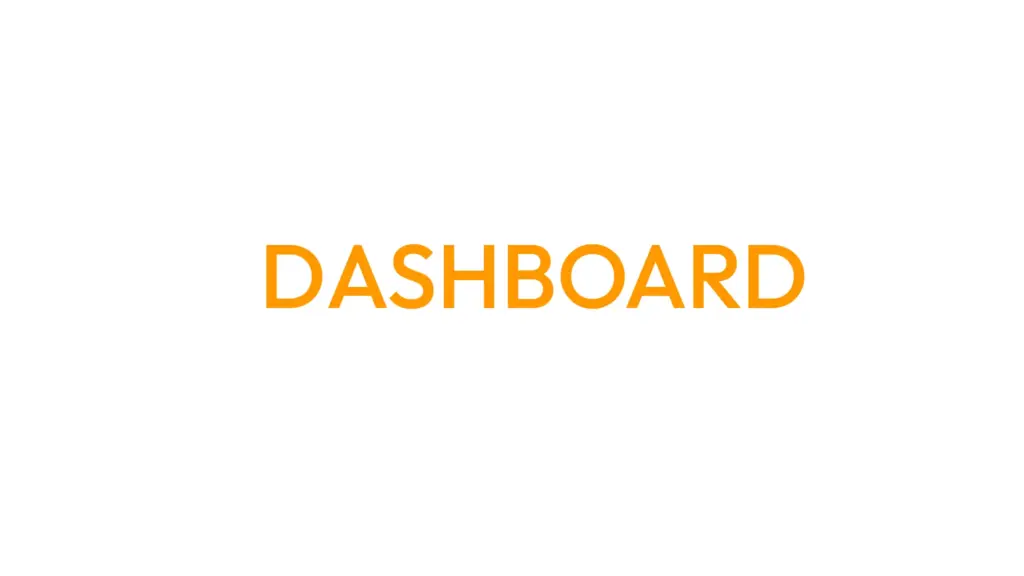 Accessing Your Wordpress Website Dashboard To Log In Make Changes Edit Pages Update Text Images Understand The Admin Area And Fix Common Login Issues