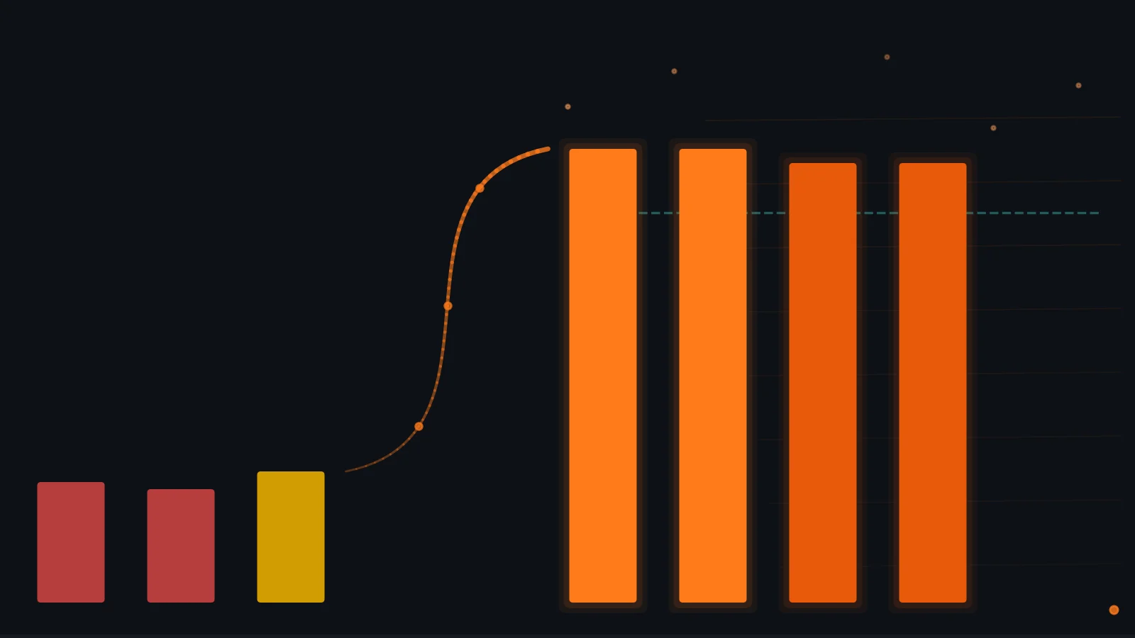 Custom WordPress Site Speed Hosting Vs Optimisation Compared